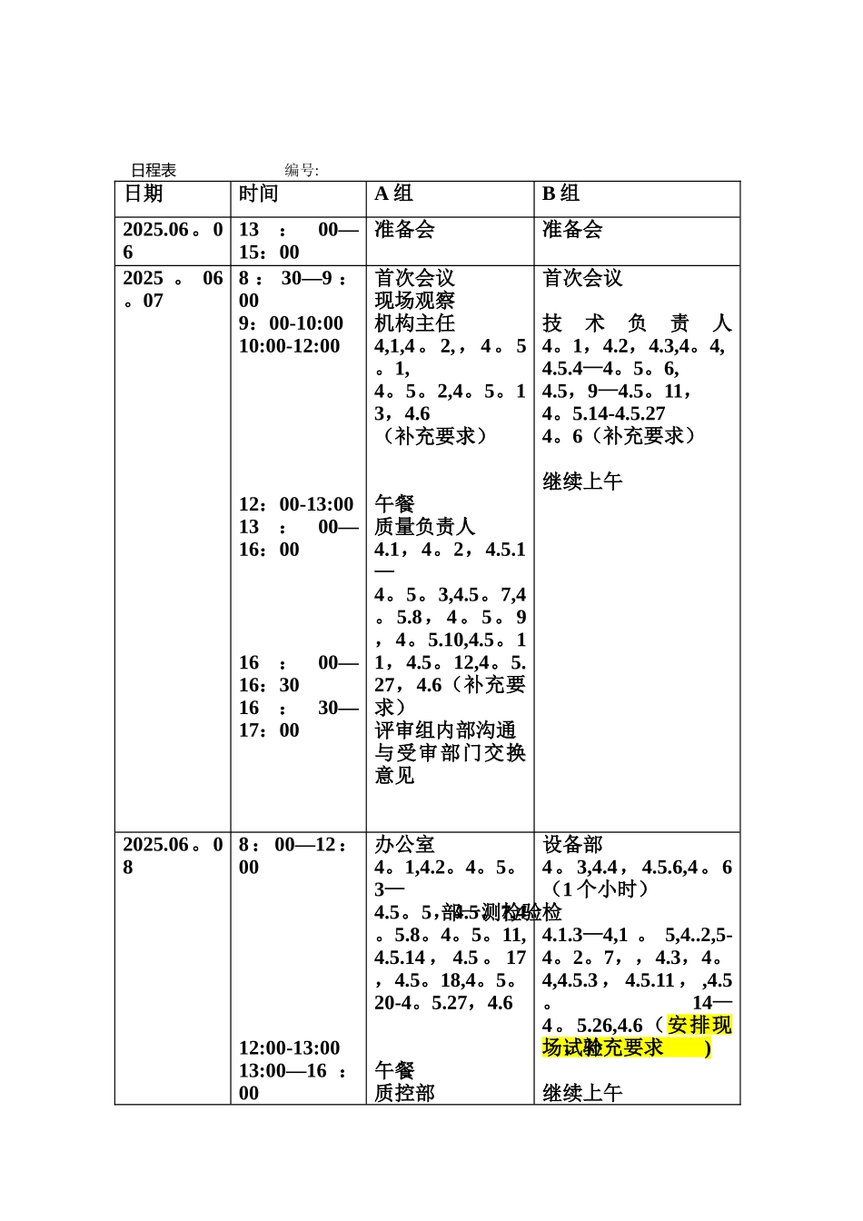 内审计划的编写_第3页