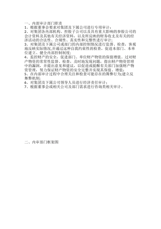 内审部门职责及流程