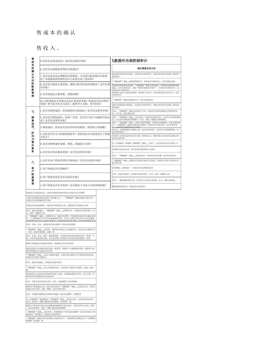 内审重点―销售与收款循环内部控制审计详细步骤-图文_第2页