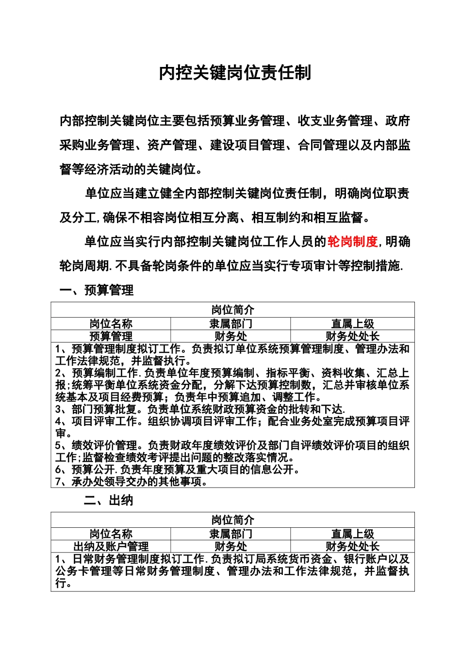 内控关键岗位责任制_第1页