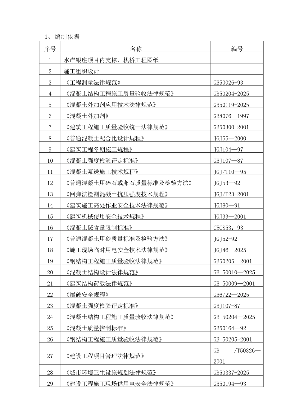 内支撑、栈桥施工方案交底_第2页