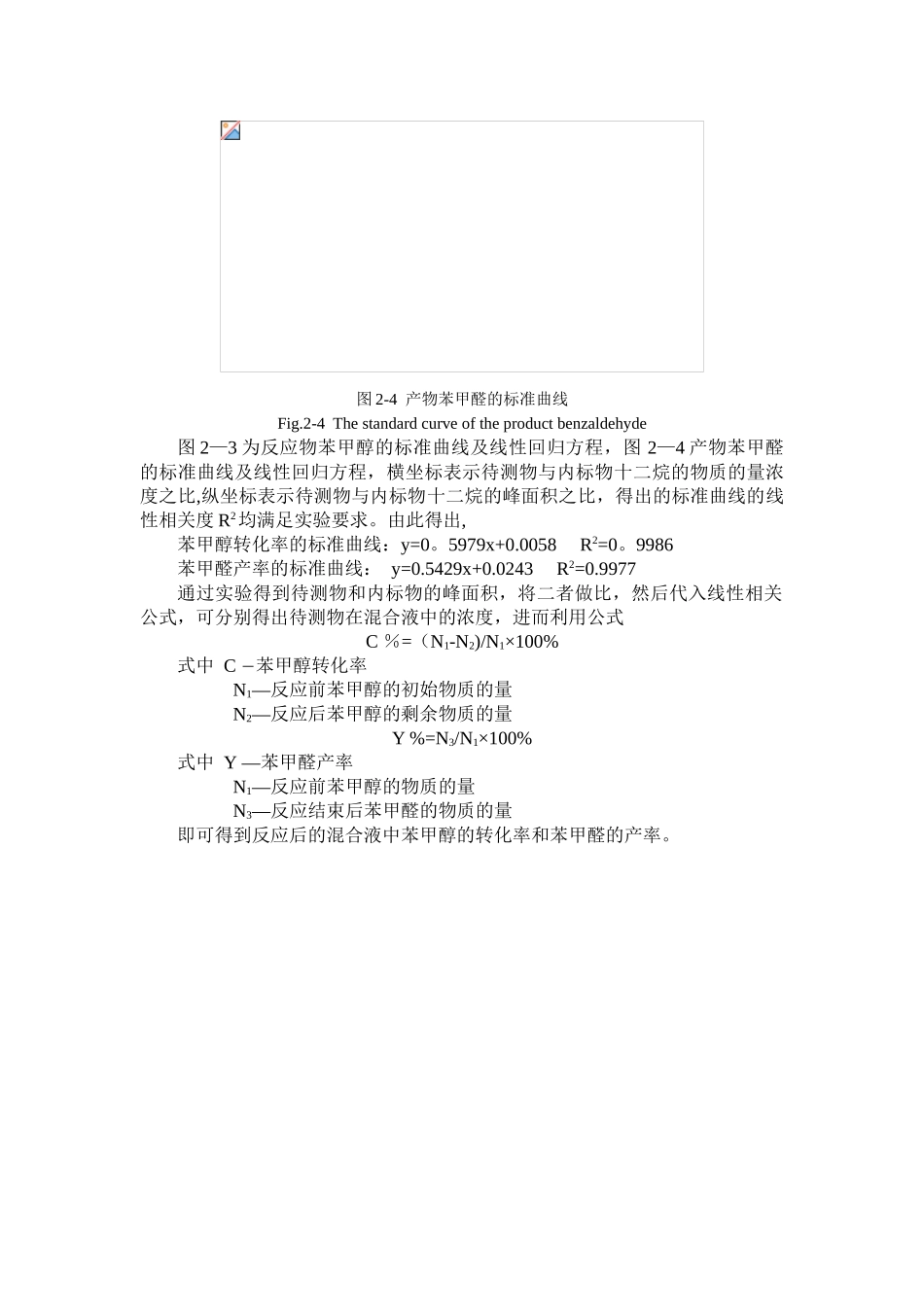 内标法-标准曲线_第2页