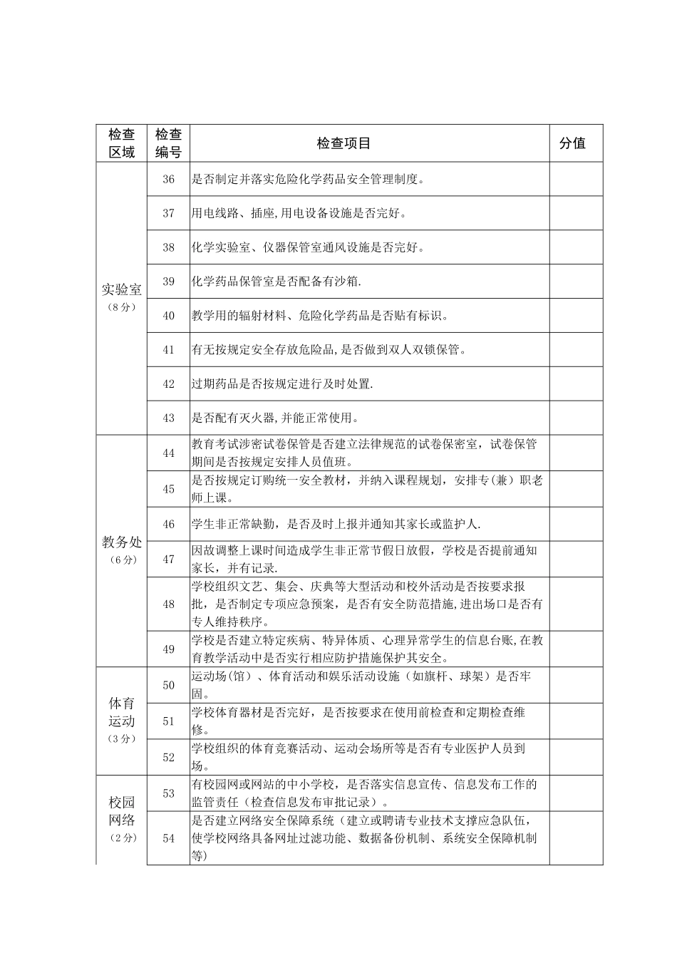 内江市学校安全检查指南_第3页