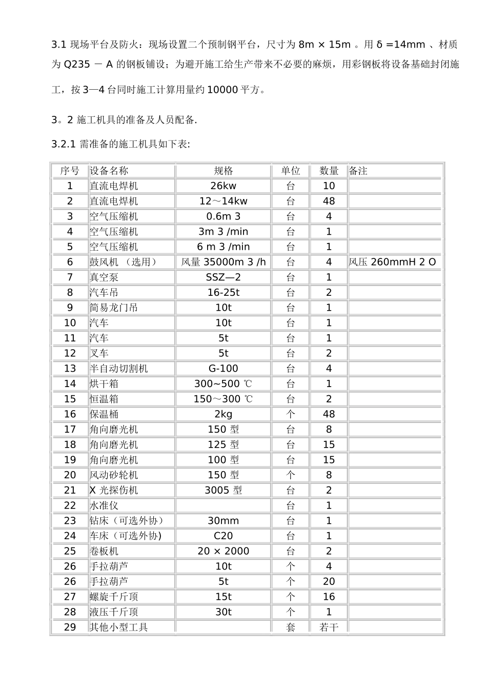 内浮顶油罐施工方案_第3页