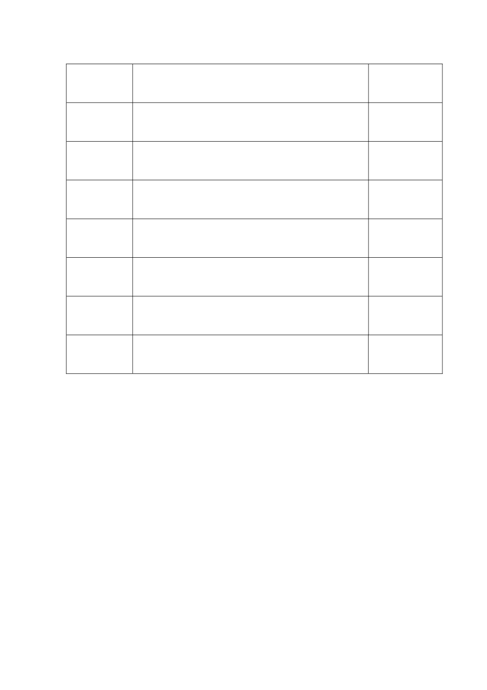 内科业务学习计划_第3页