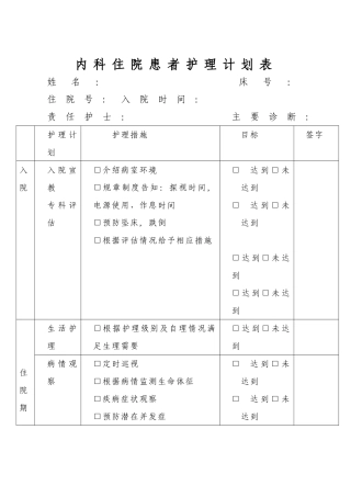 内科住院患者护理计划表