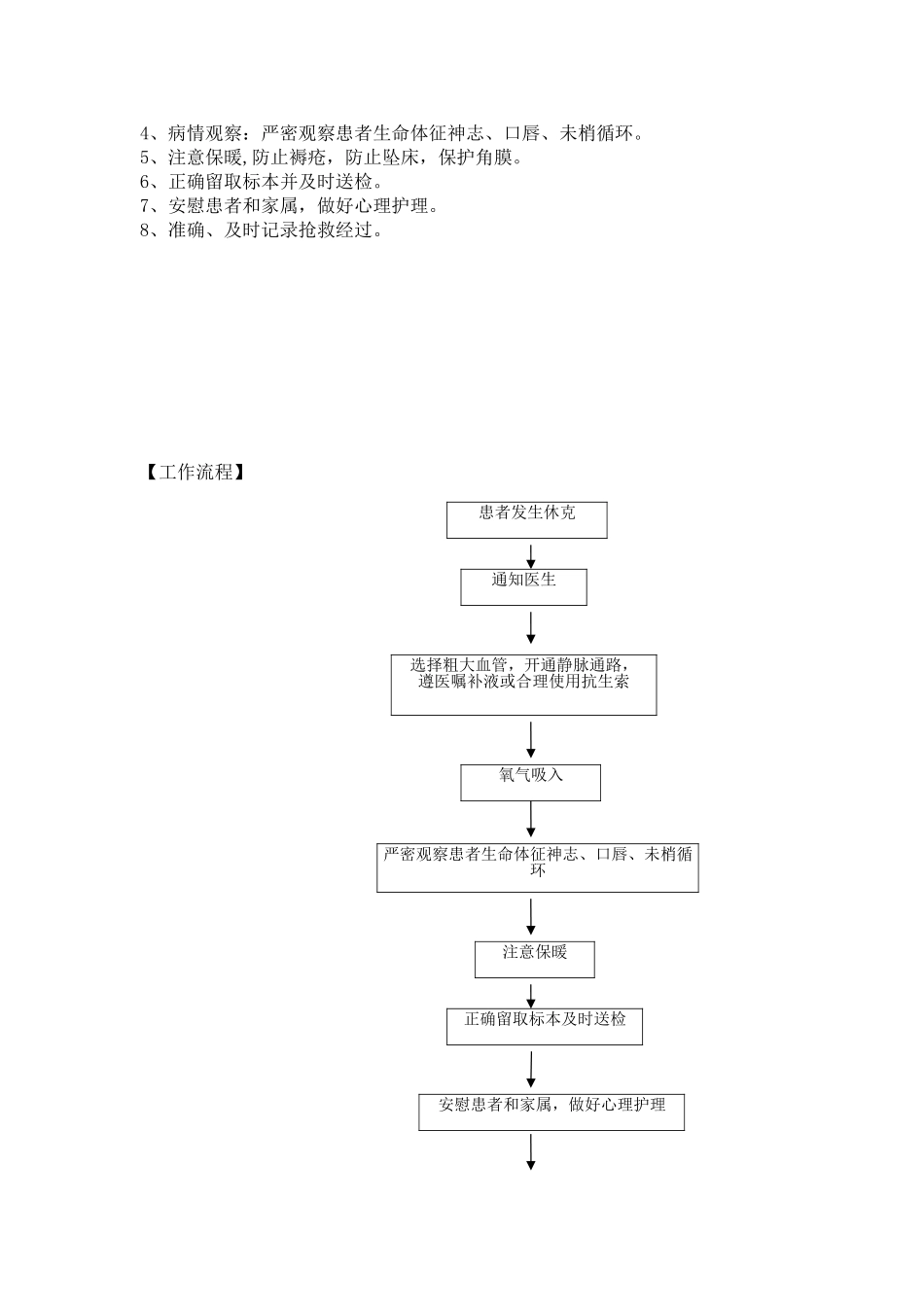 内科危重护理常规、应急预案、工作流程_第2页