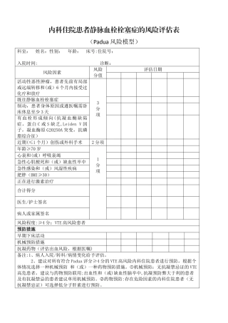内科患者VTE风险评估表