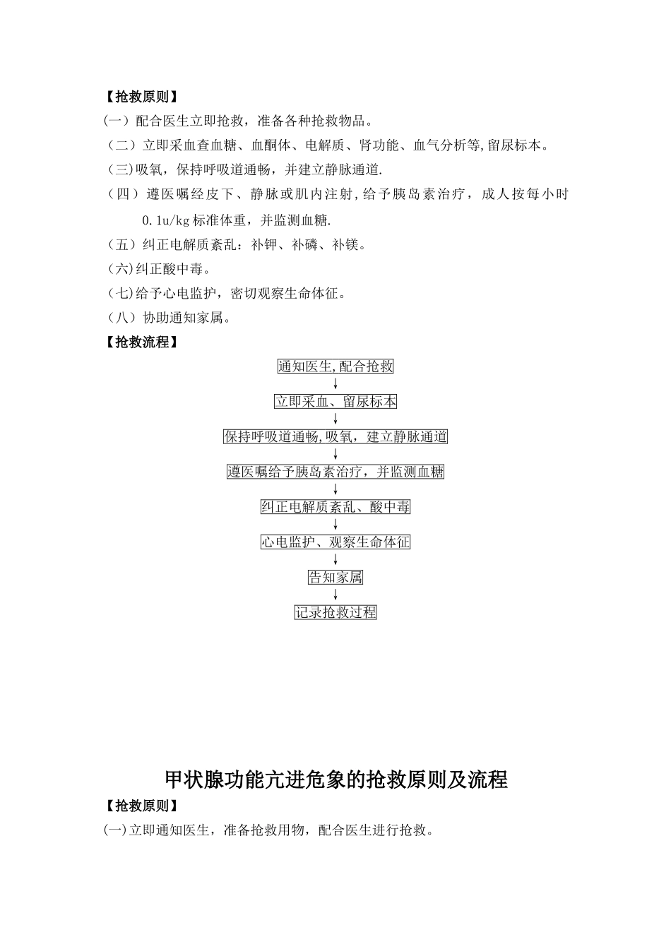 内科急重症抢救原则及流程_第2页