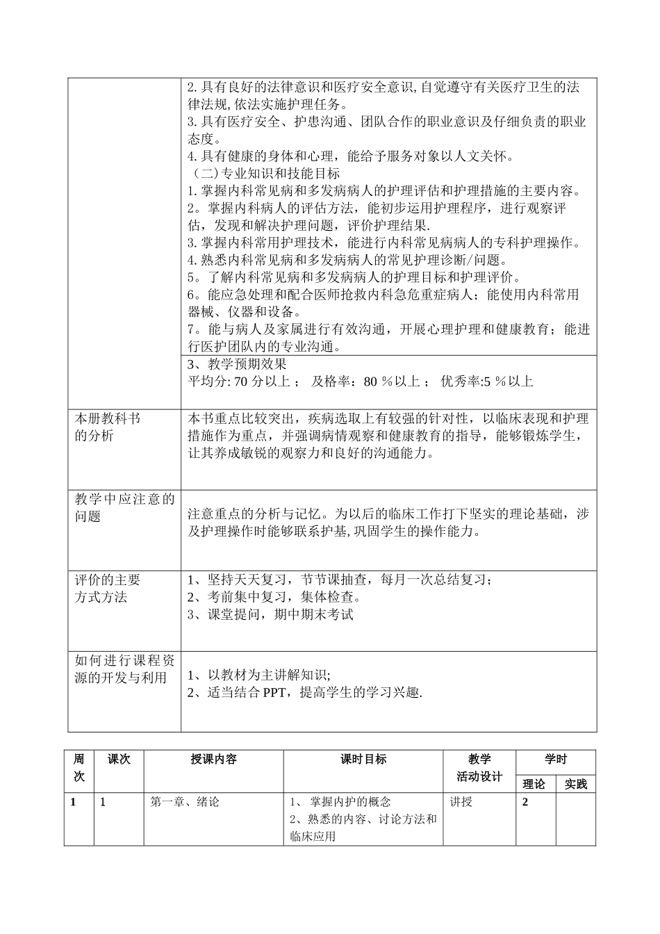 内科护理教学计划-1_第2页