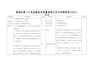 内科系统质量考核方法与考核标准