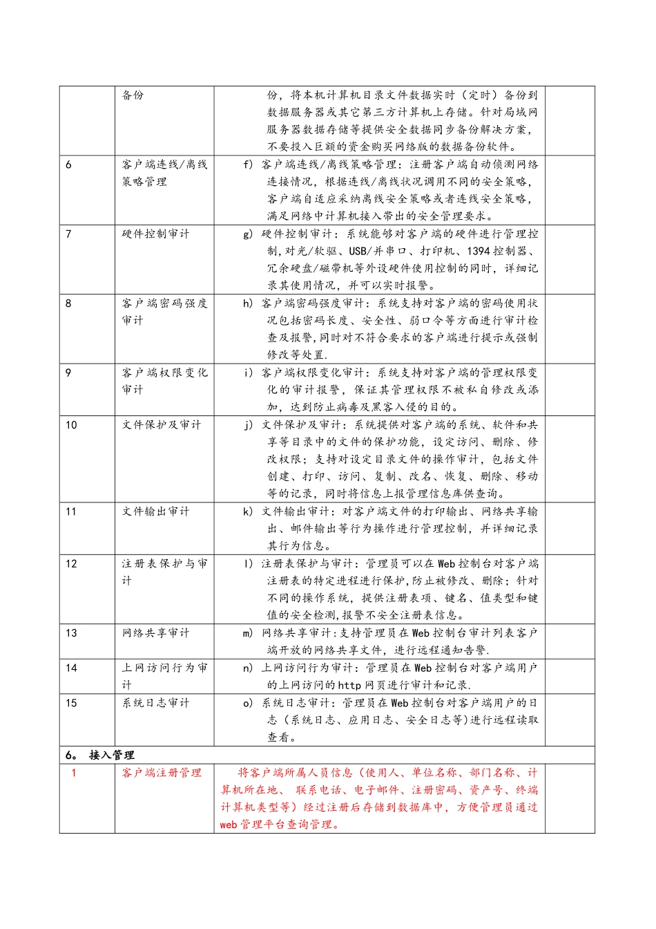 内网安全管理功能列表表格_第3页