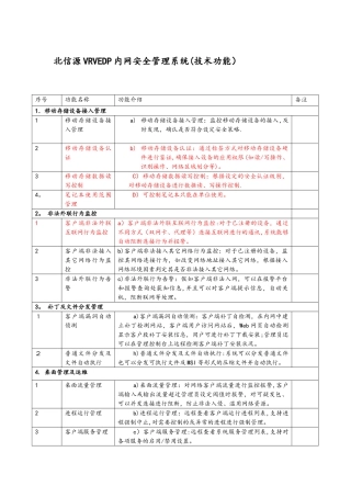 内网安全管理功能列表表格
