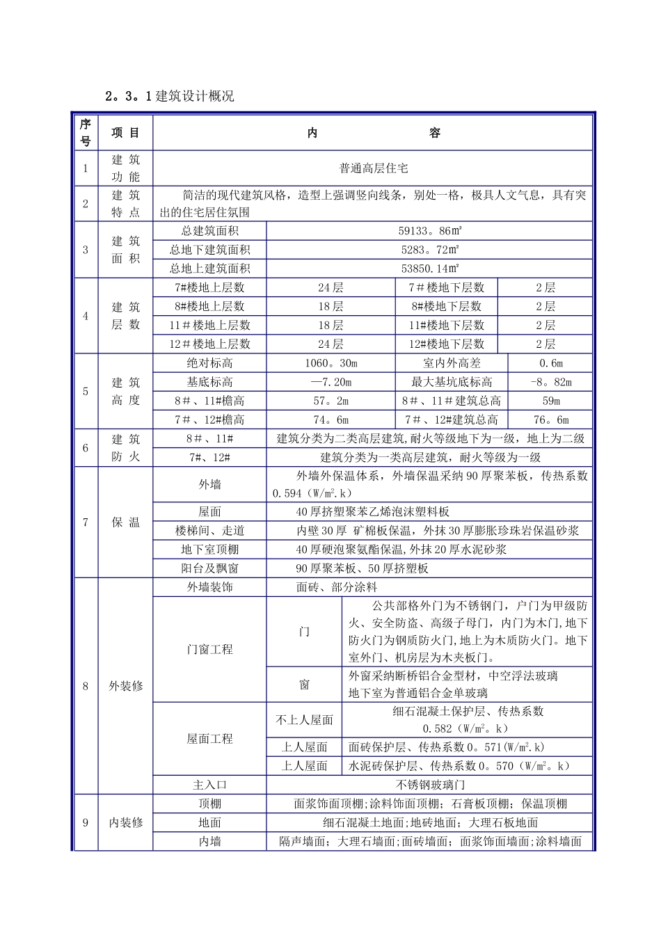 内蒙古成品保护施工方案_第2页