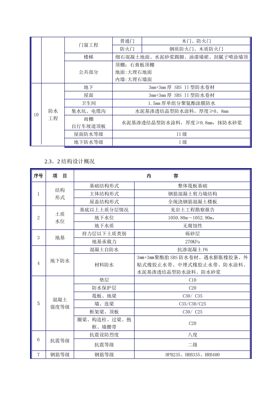 内蒙古成品保护施工方案_第3页