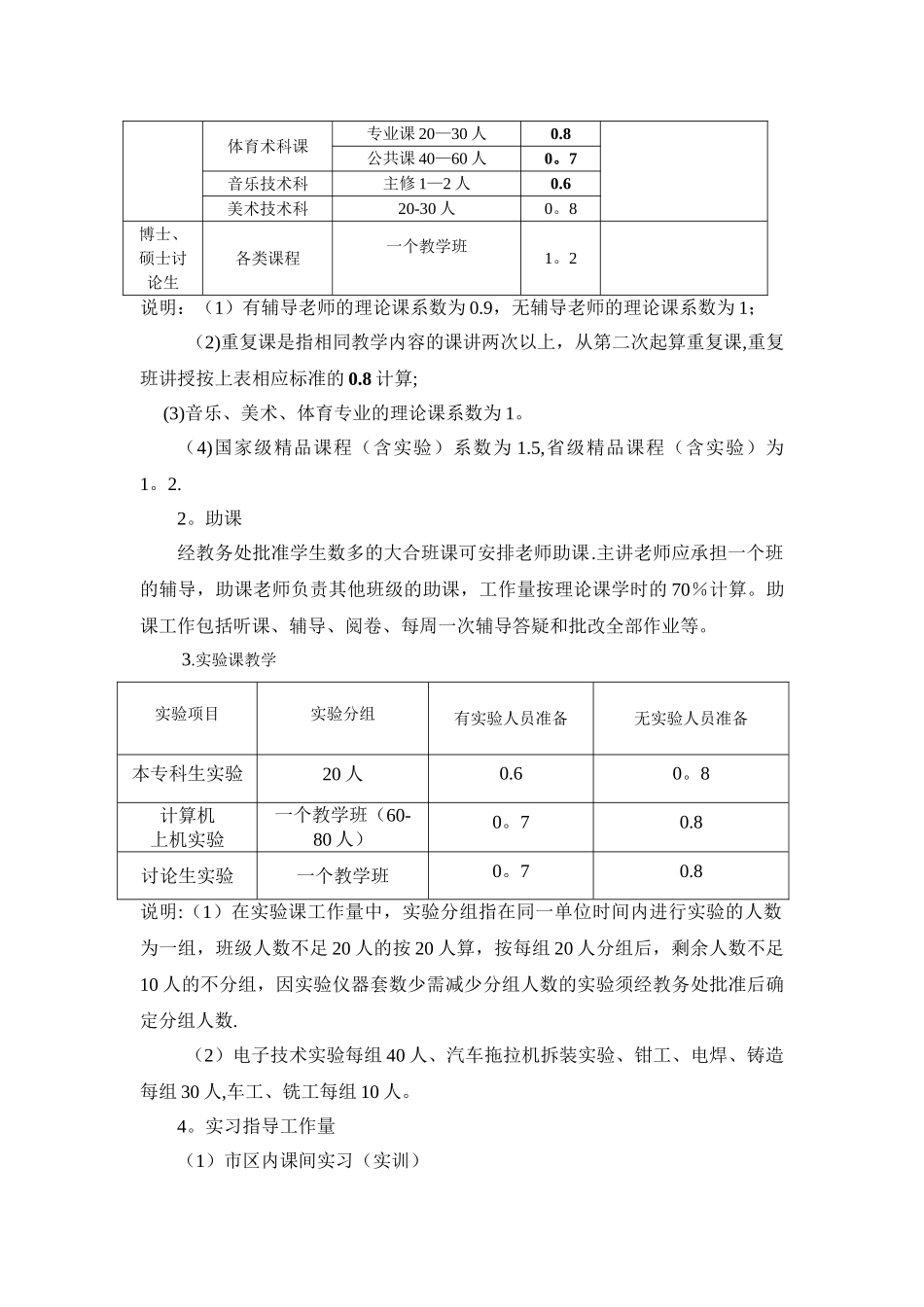内蒙古民族大学教师工作量计算办法_第2页