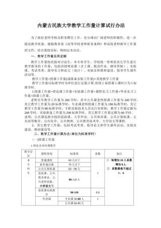 内蒙古民族大学教师工作量计算办法