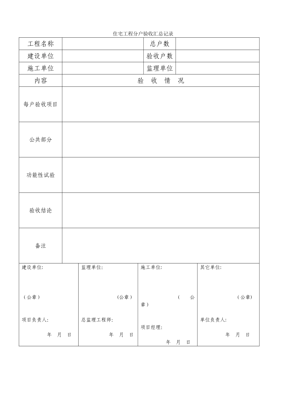 内蒙古自治区住宅工程质量分户验收检查表_第1页