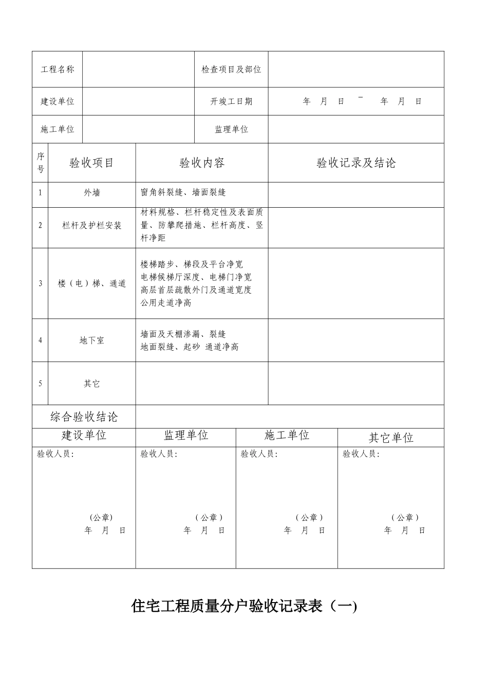 内蒙古自治区住宅工程质量分户验收检查表_第3页