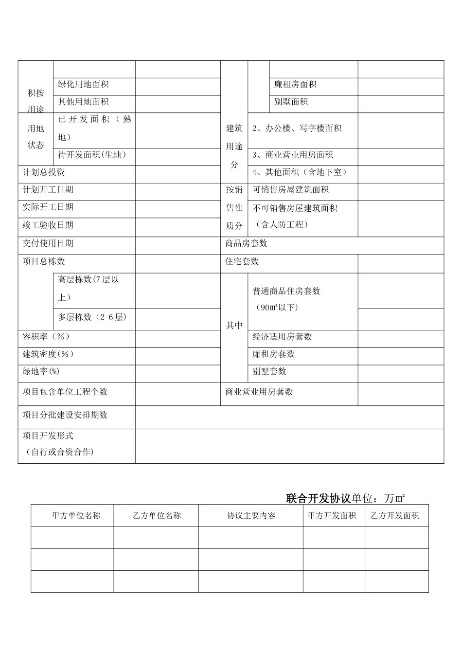内蒙古自治区房地产开发项目手册_第2页