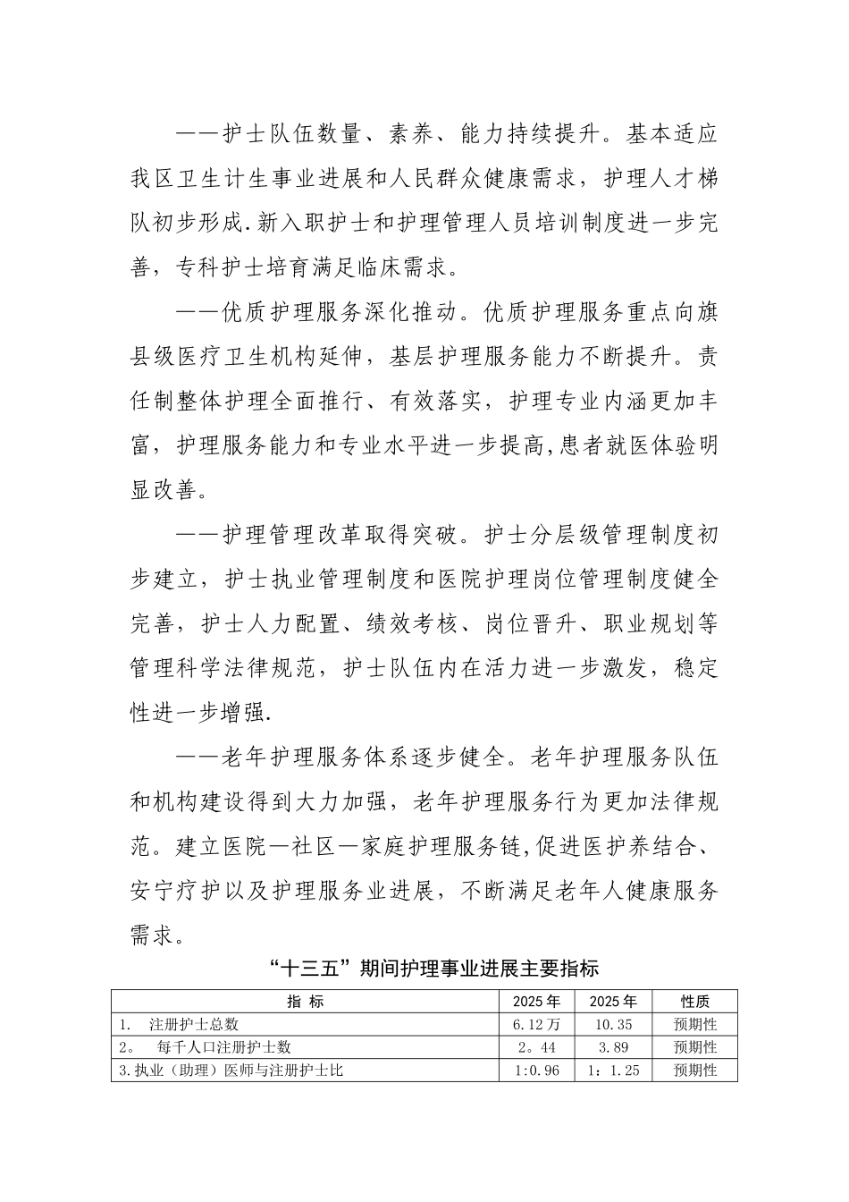 内蒙古自治区贯彻落实全国护理事业发展_第2页