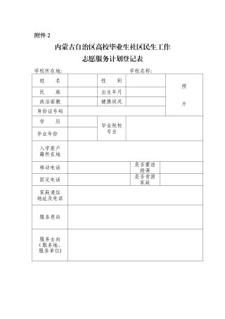 内蒙古自治区高校毕业生社区民生工作-志愿服务计划登记表