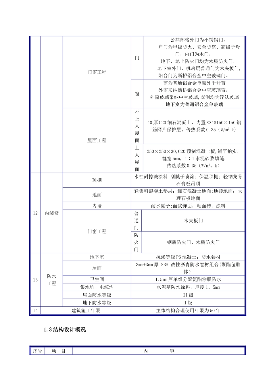 内蒙节能专项施工方案_第3页