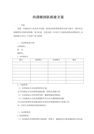 内训师团队组建方案