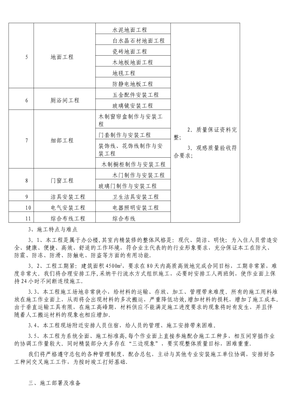 内装施工组织设计2_第3页