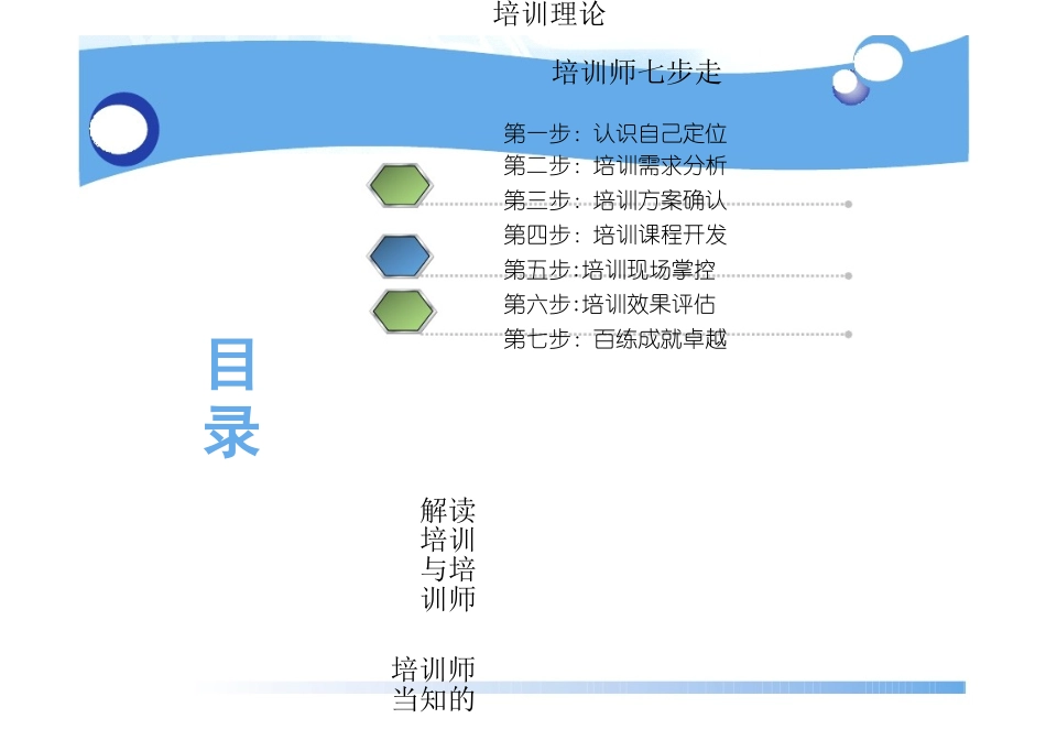 内训师的成长之路_第2页