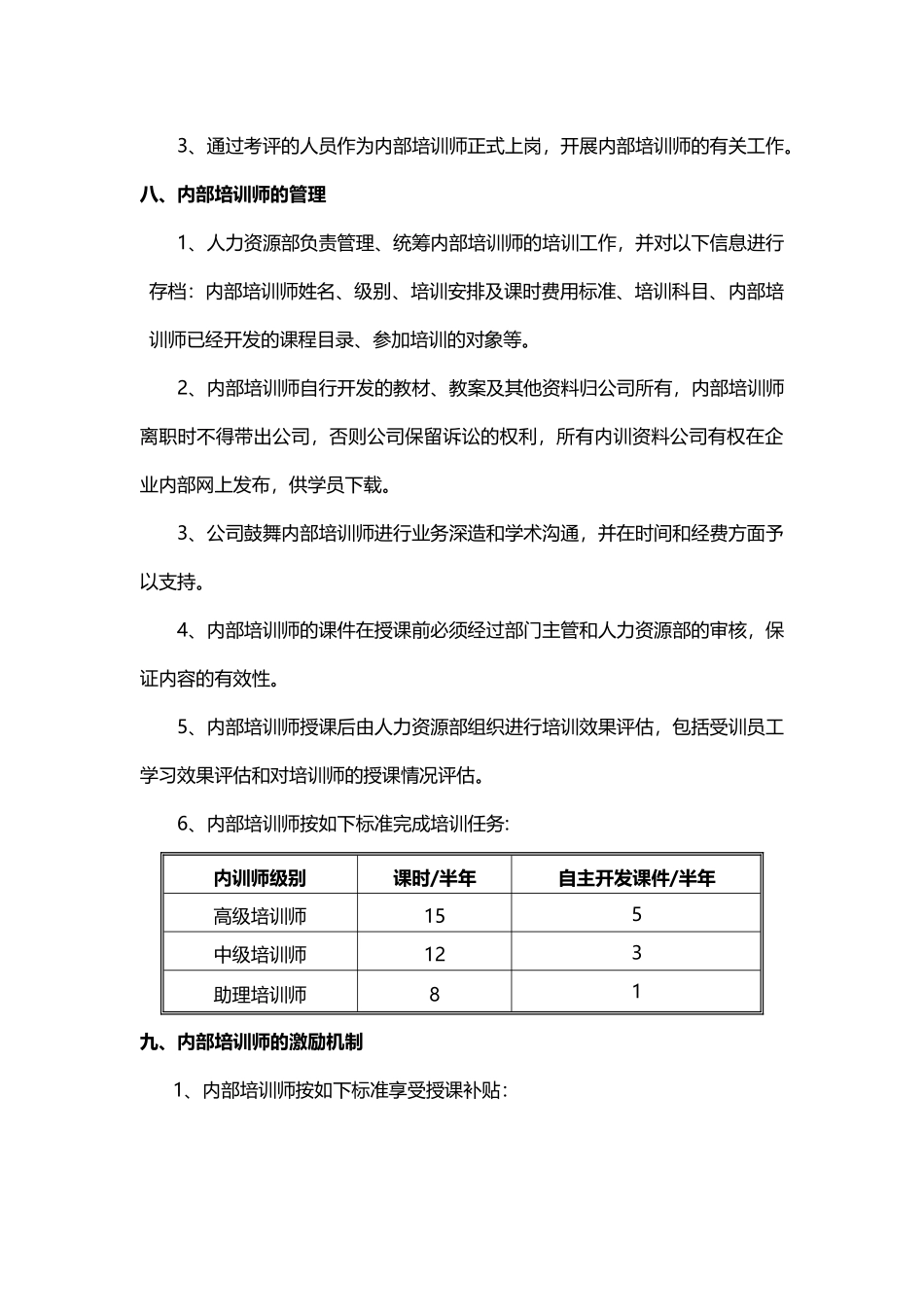 内训师管理办法24570_第3页