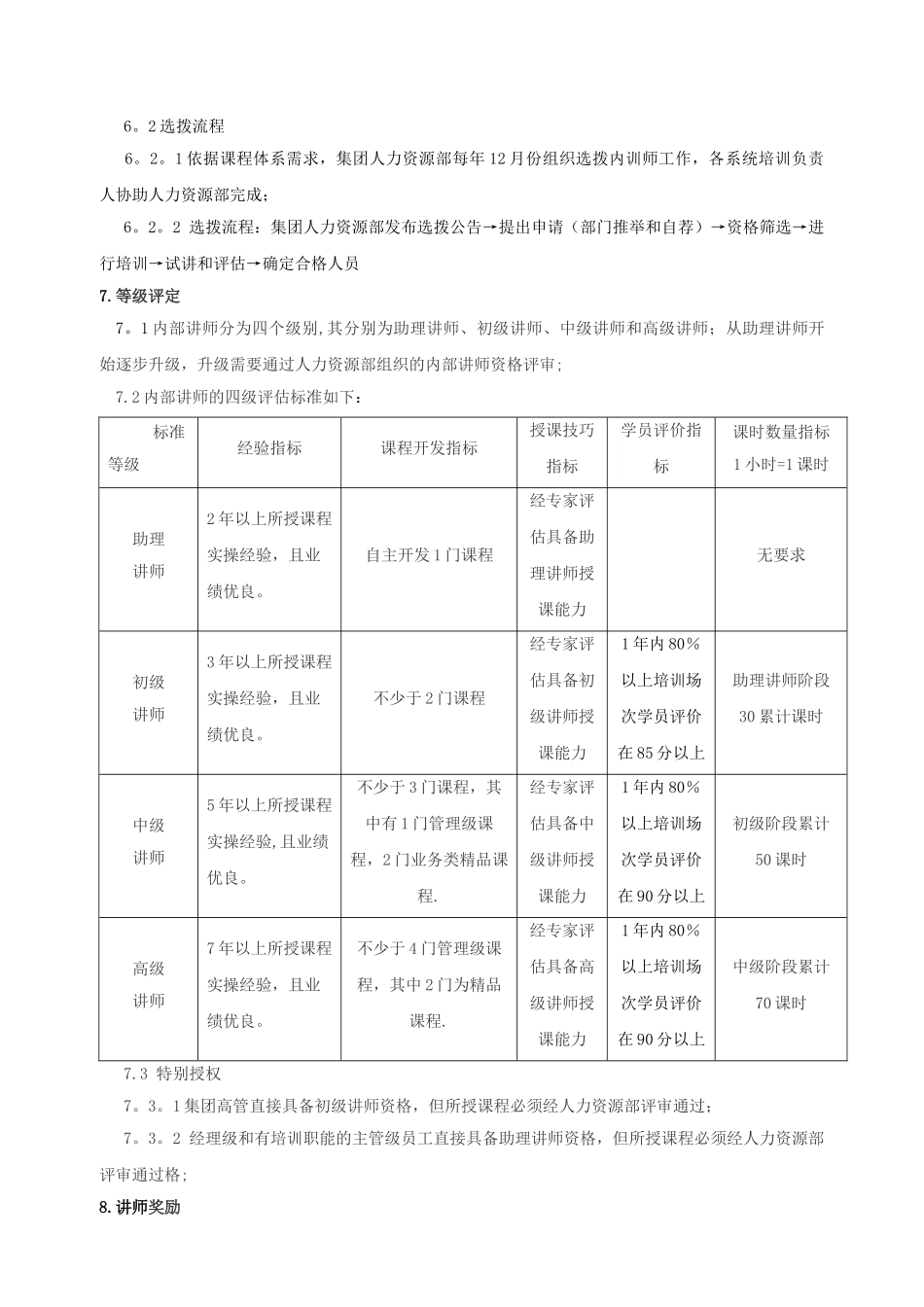 内训讲师管理办法_第2页