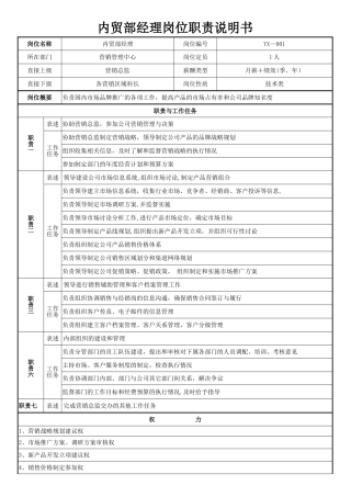 内贸部经理岗位职责说明书-