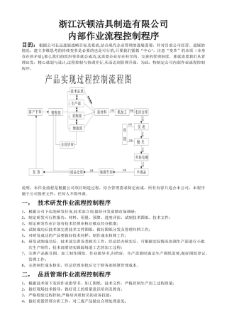 内部作业流程控制程序1