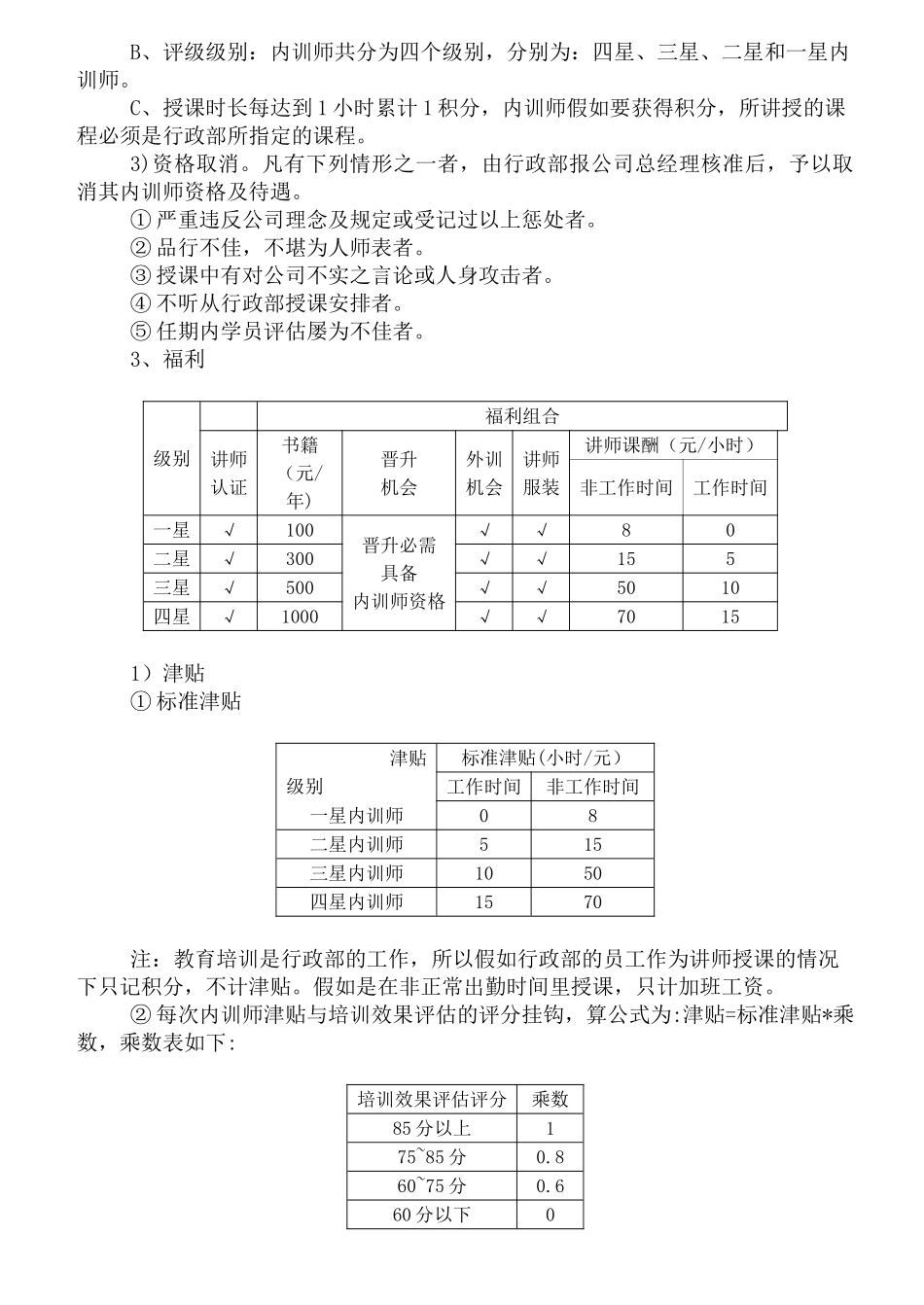 内部培训师管理制度_第3页