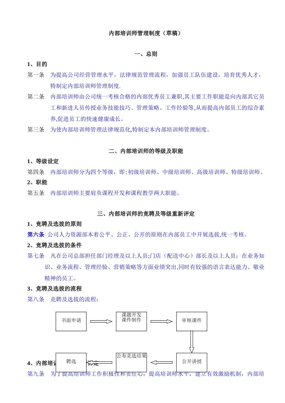 内部培训师管理制度362459604_第1页