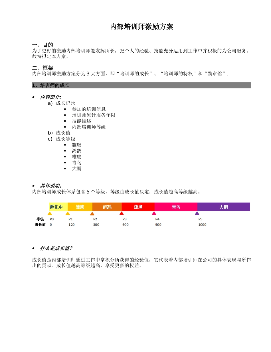 内部培训师激励方案_第1页