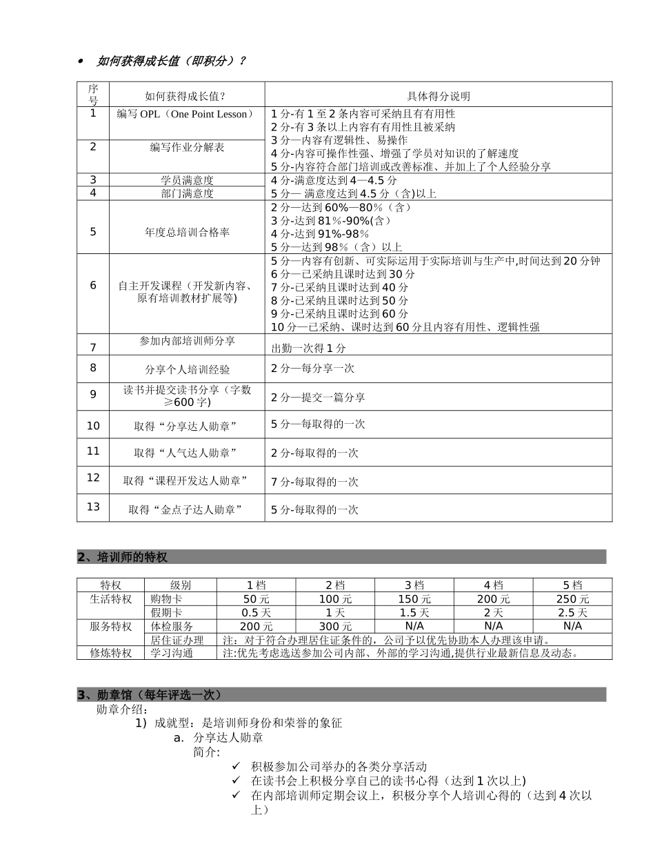 内部培训师激励方案_第2页