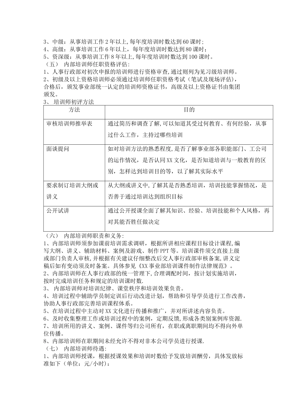 内部培训师管理制度_第2页