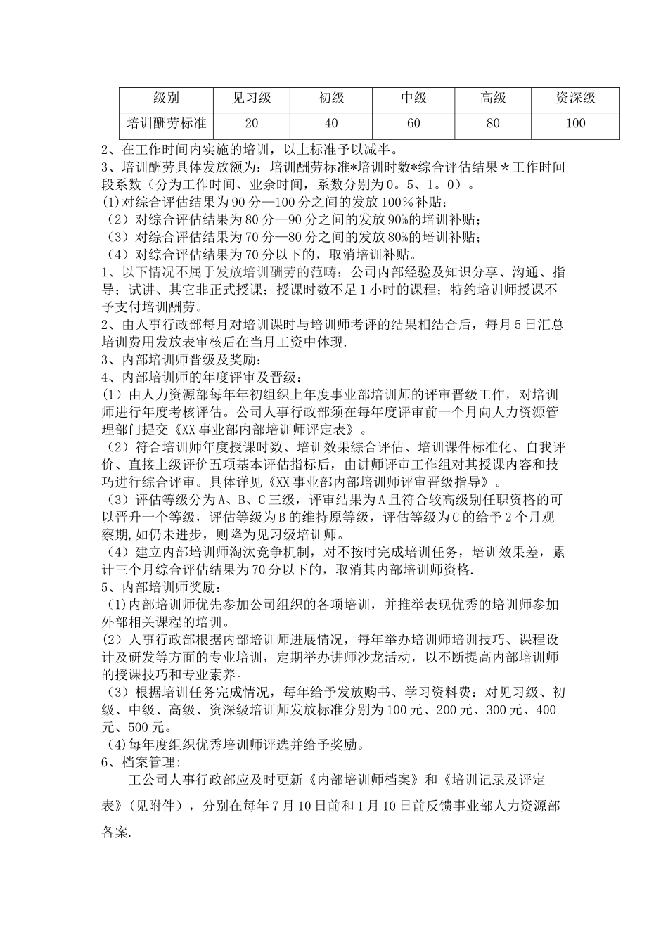 内部培训师管理制度_第3页