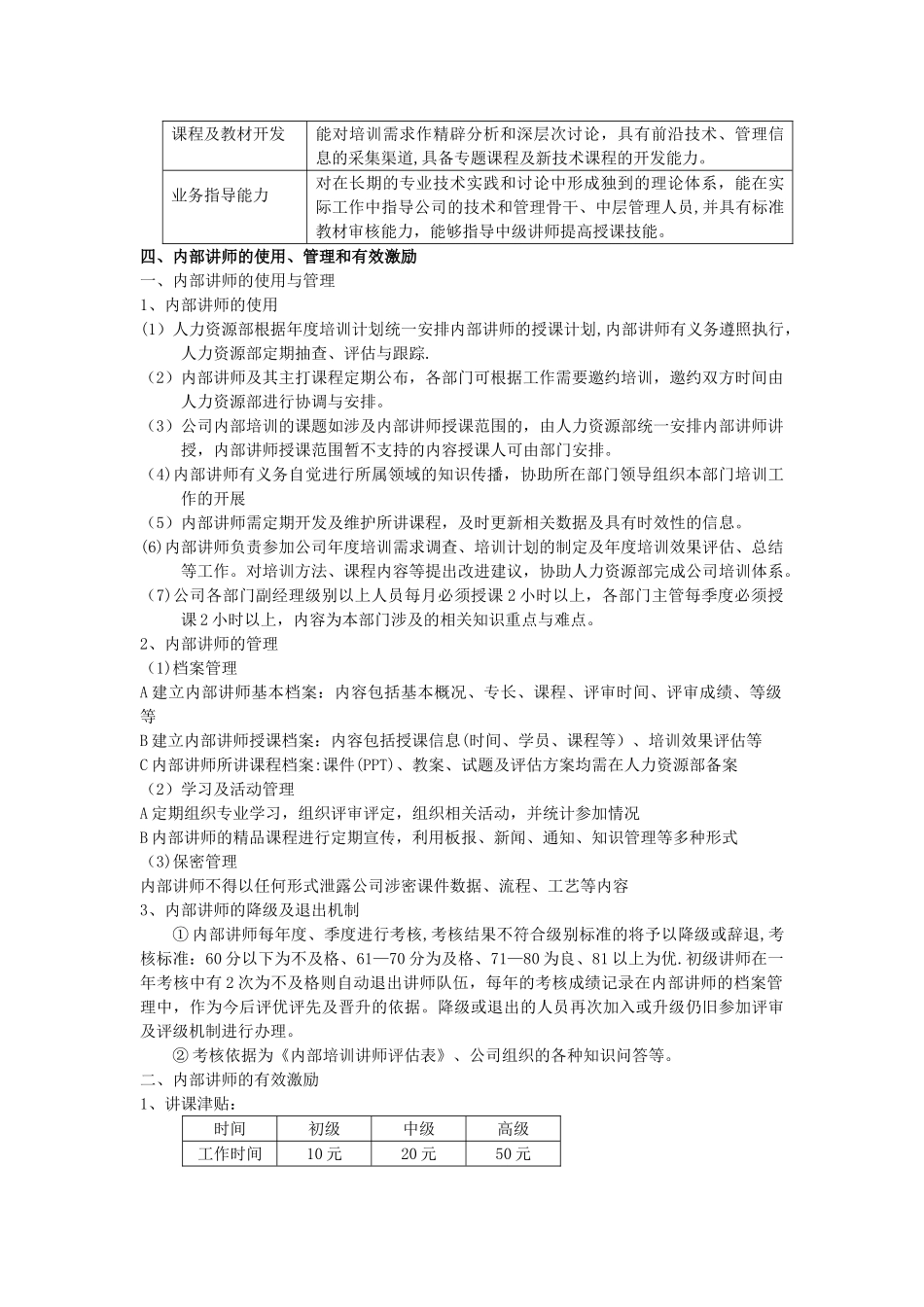 内部培训师管理方案_第3页