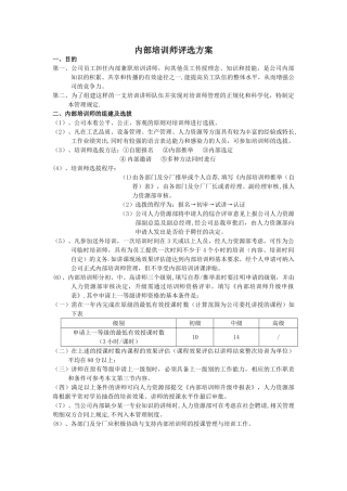内部培训师管理方案