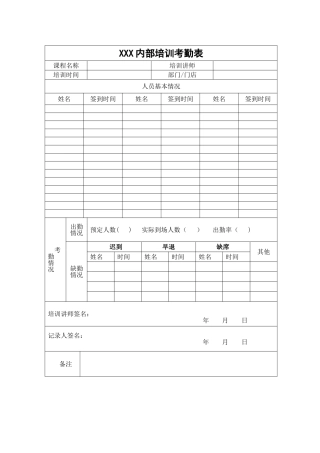内部培训考勤表