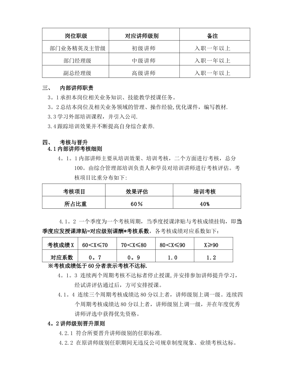 内部培训讲师管理制度_第2页
