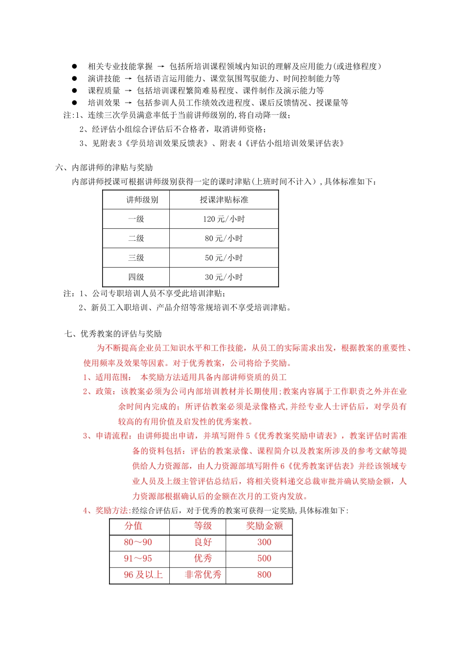 内部培训讲师管理及评估制度_第2页
