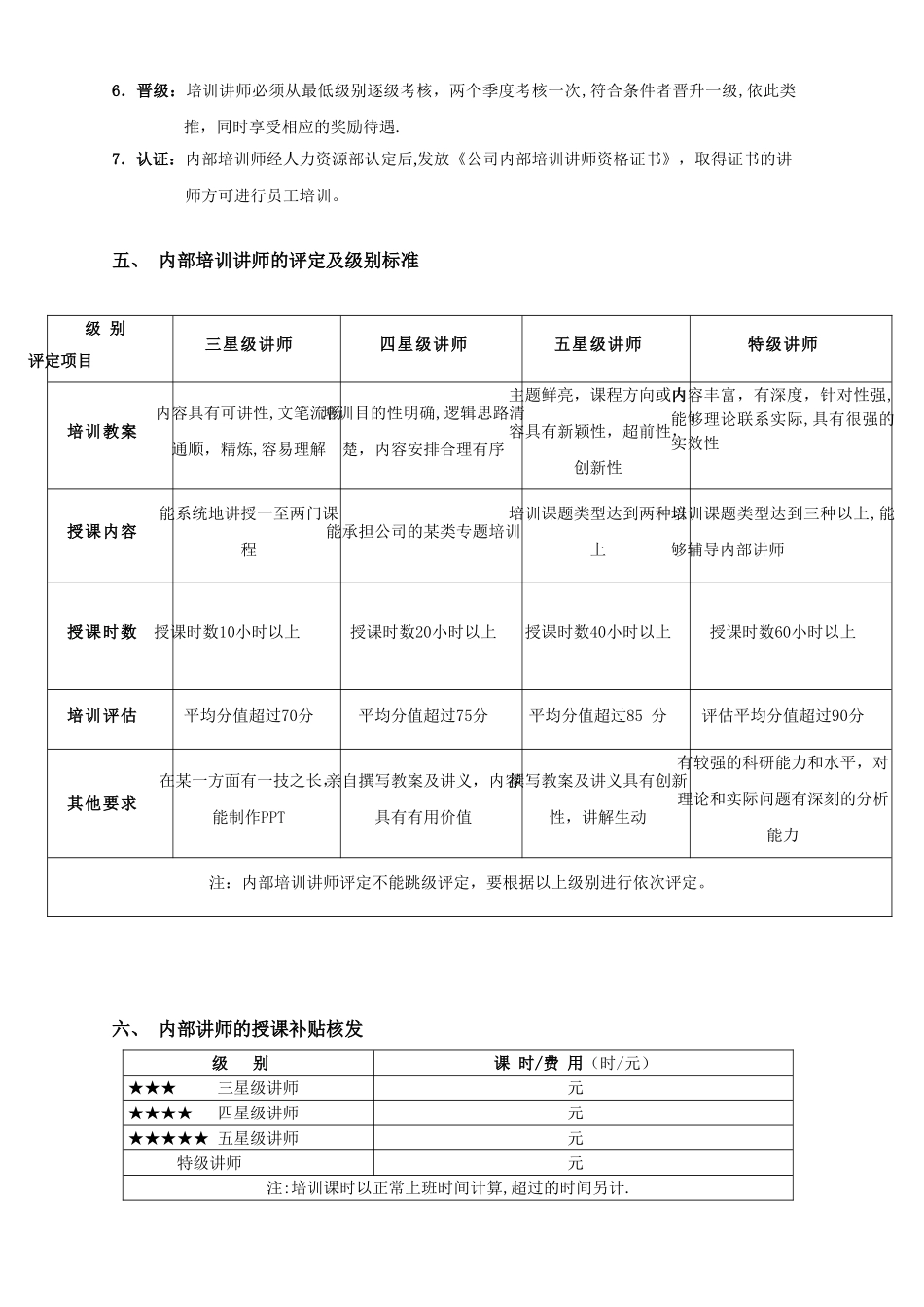 内部培训讲师评定资格方案_第2页