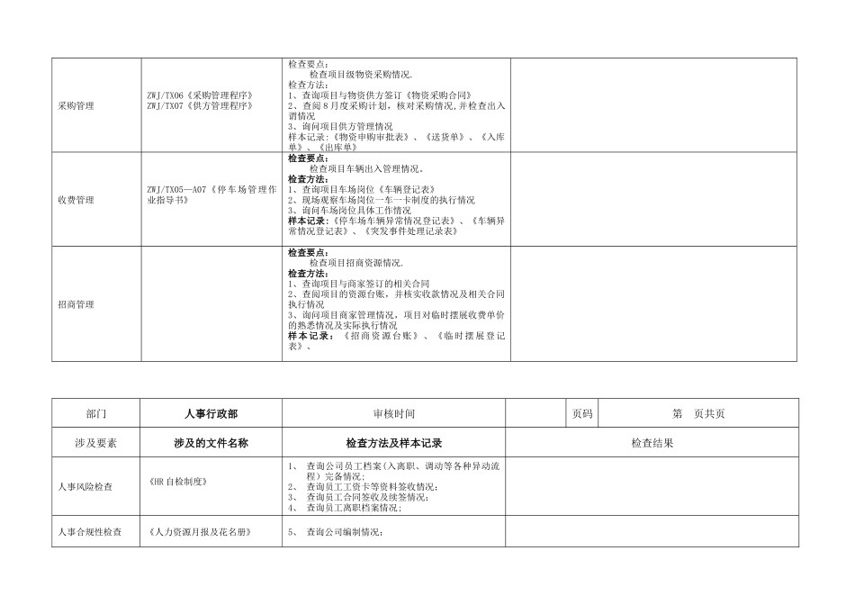 内部审核检查表_第2页