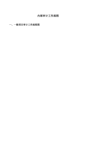 内部审计工作流程