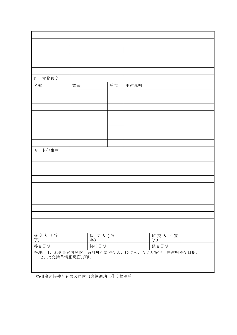 内部岗位调动工作交接清单_第2页