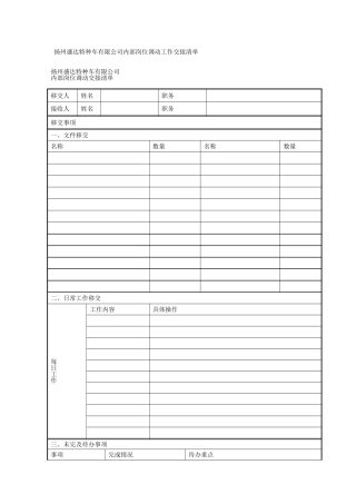 内部岗位调动工作交接清单